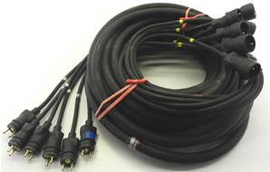 Cable Epanoui/Epanoui 6 circuits 18G2.5 LEG/LEG 30m