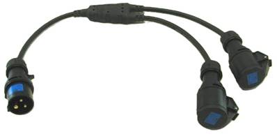 Doublette  220V CEE17 mâle / 2  CEE17 femelle  0.5m