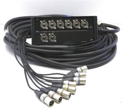 Boitier 8 embases XLR3F épanoui 8 fiches XLR3M 5m