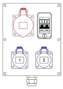 1 socle 32 tétra CEE17 2 socles 16A mono CEE17 2 disjoncteurs 16A
