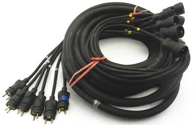 Cable Epanoui/Epanoui 6 circuits 18G2.5 LEG/LEG 10m
