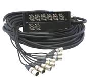 Boitier 8 embases XLR3F épanoui 8 fiches XLR3M 15m