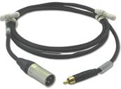 Câble modulation XLR3M/Cinch mâle 2m