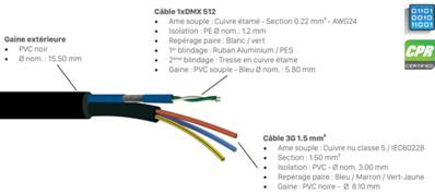 Câble DMX power 3G1.5mm² + 1 paire DMX 0.22mm²